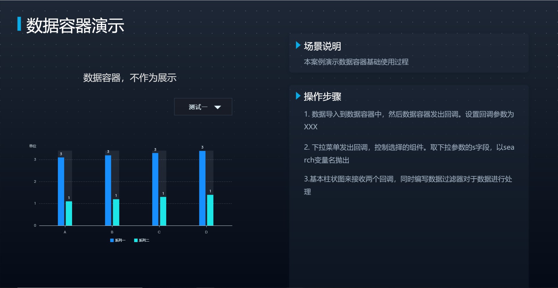 易知微-数据可视化
