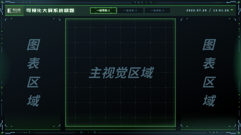 易知微-数据可视化