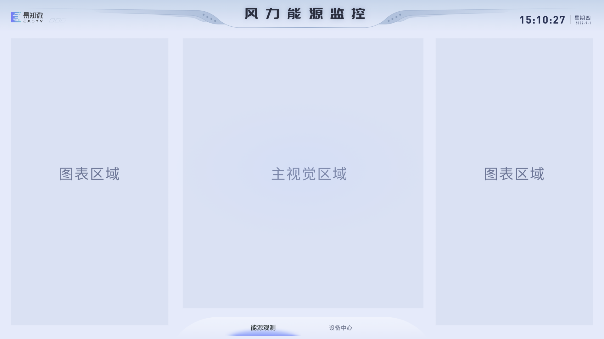 易知微-数据可视化