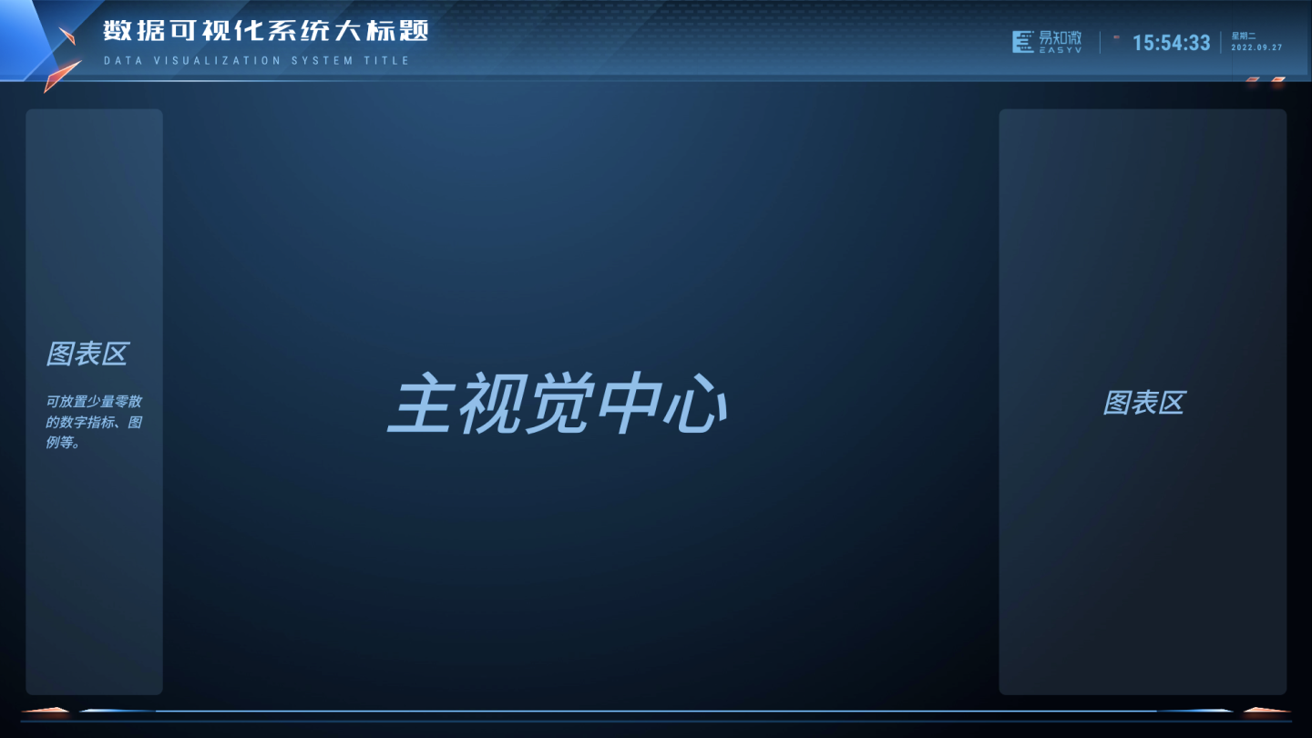 易知微-数据可视化