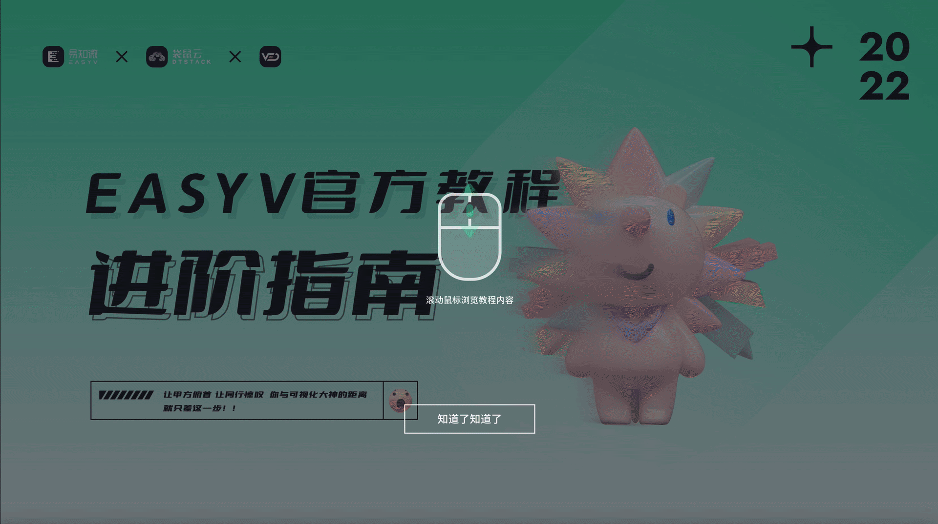 易知微-数据可视化