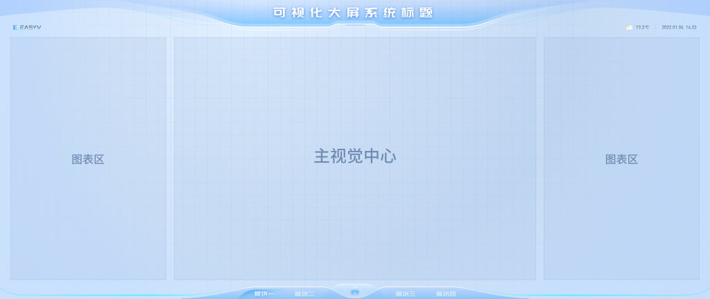 易知微-数据可视化