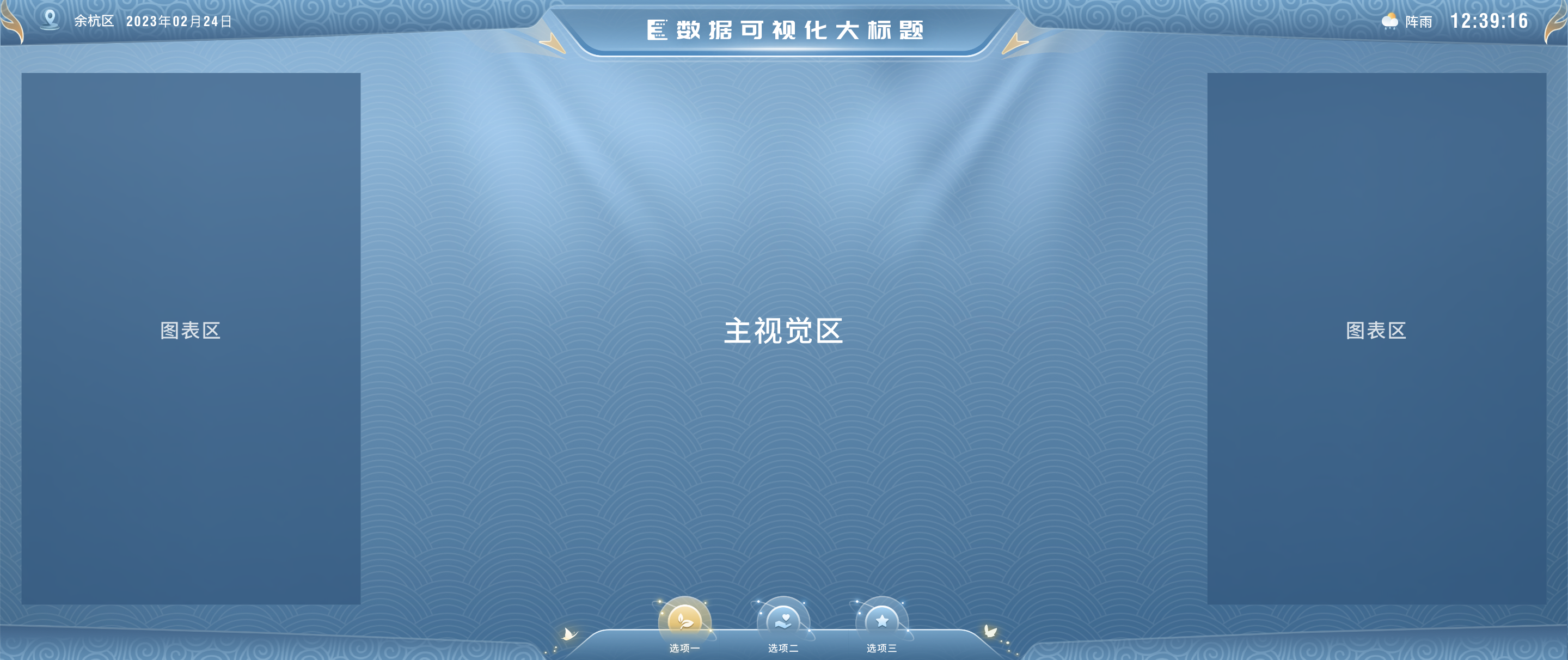 易知微-数据可视化