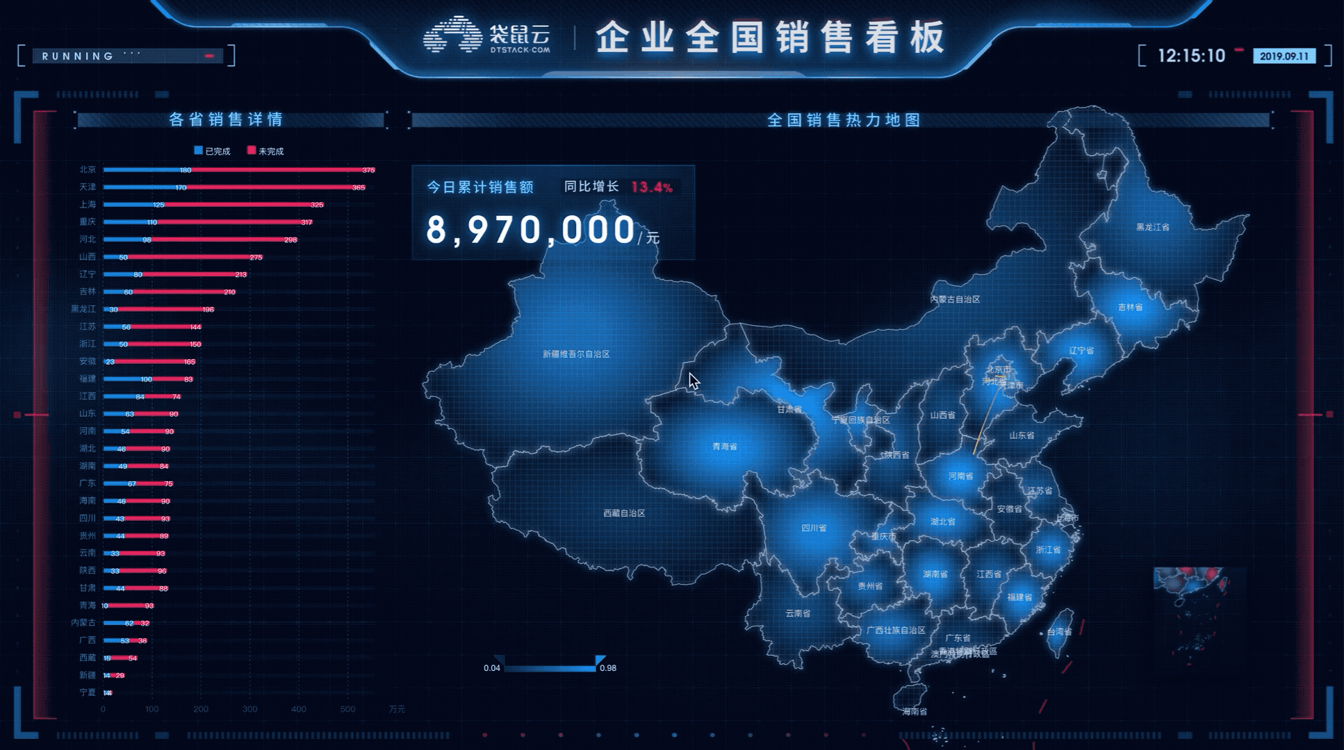 易知微-数据可视化