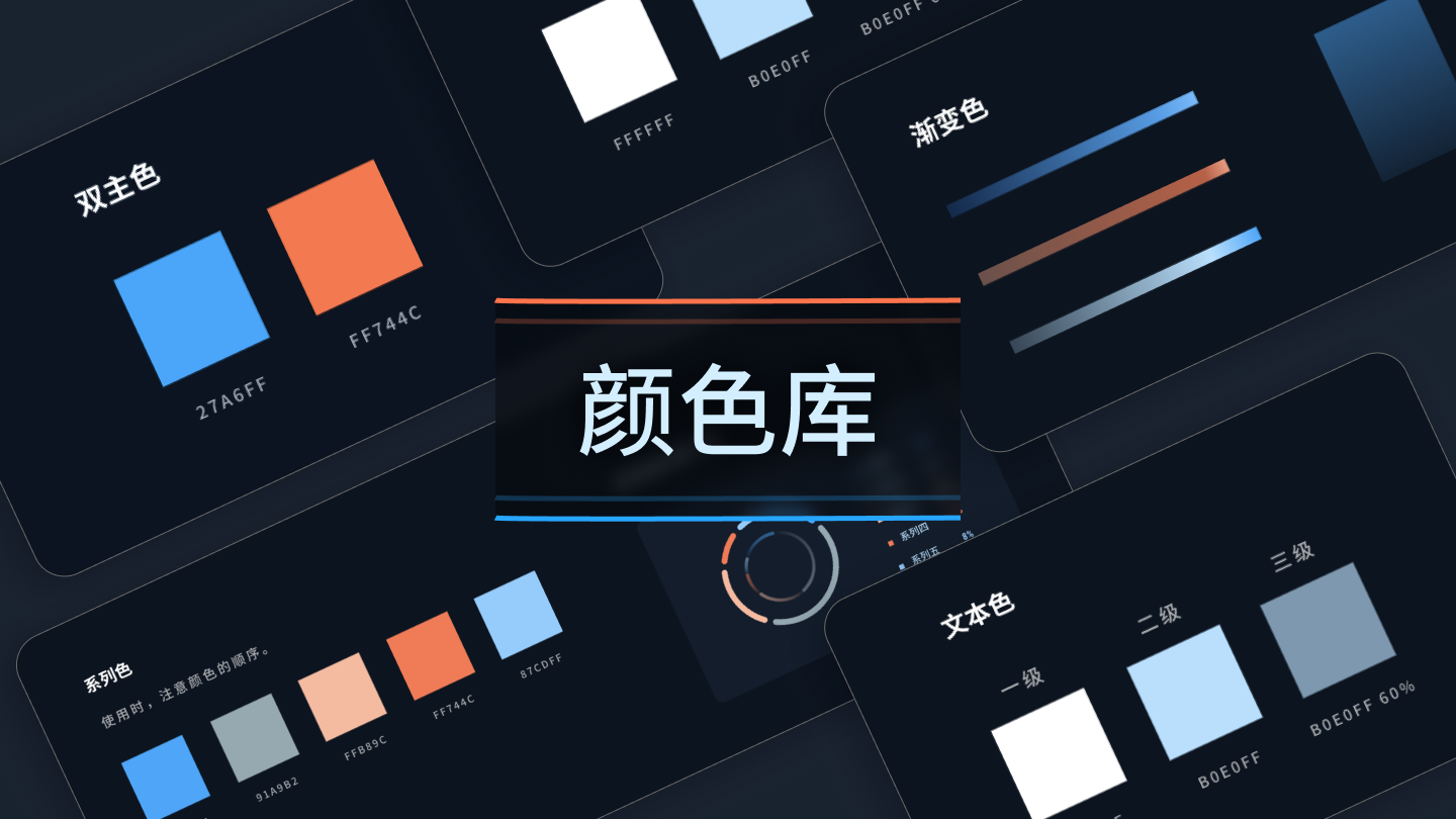 易知微-数据可视化
