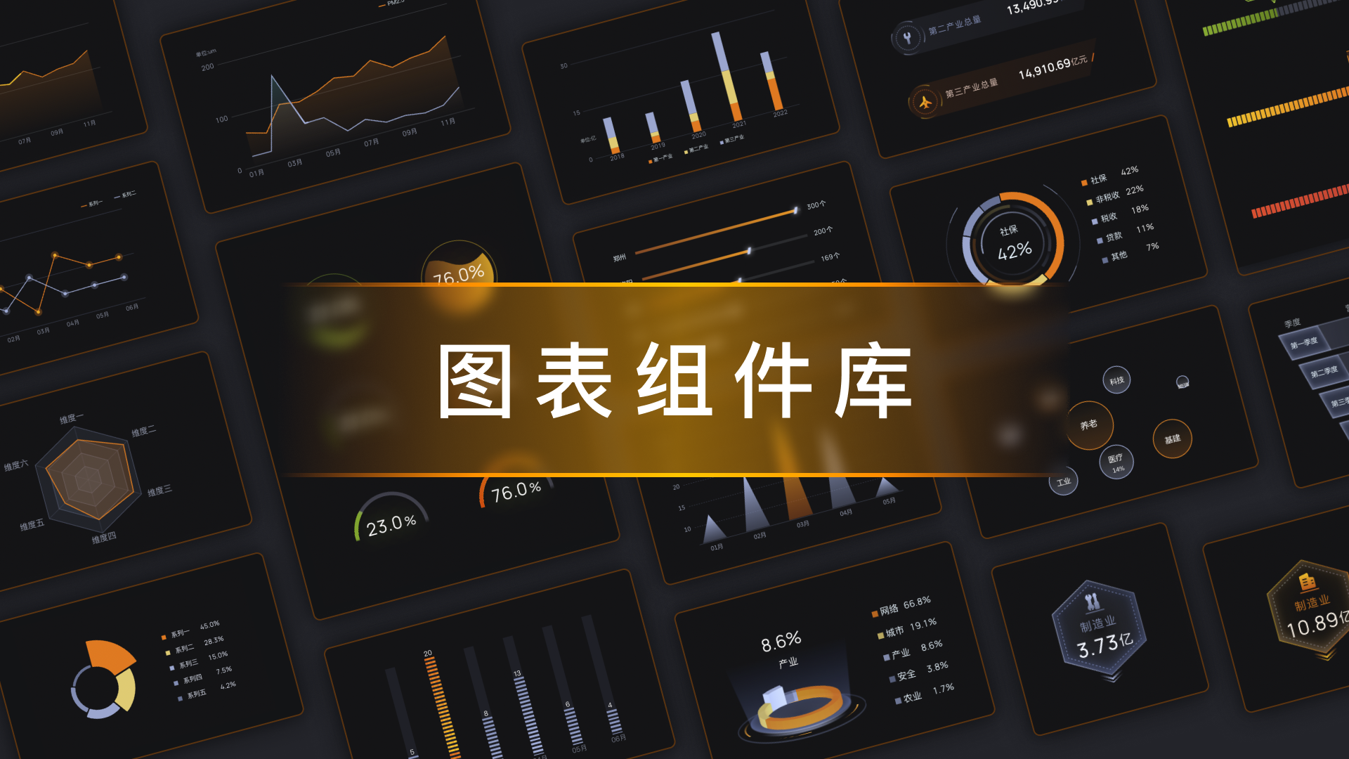 易知微-数据可视化