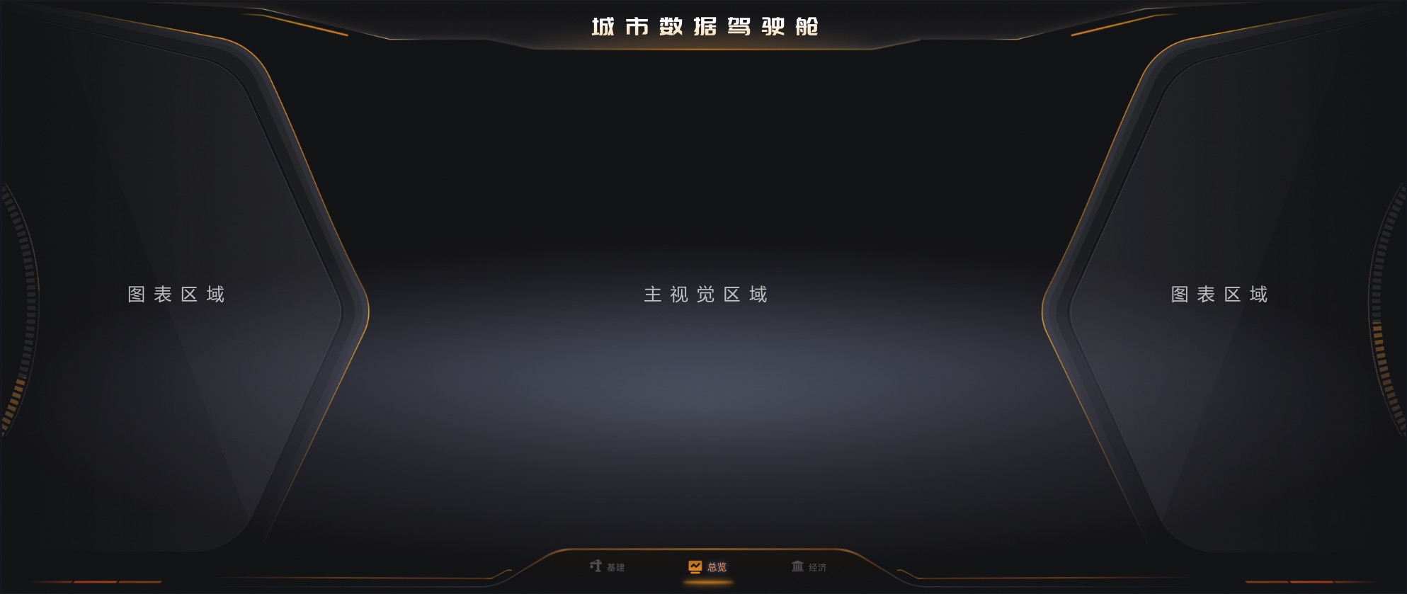 易知微-数据可视化