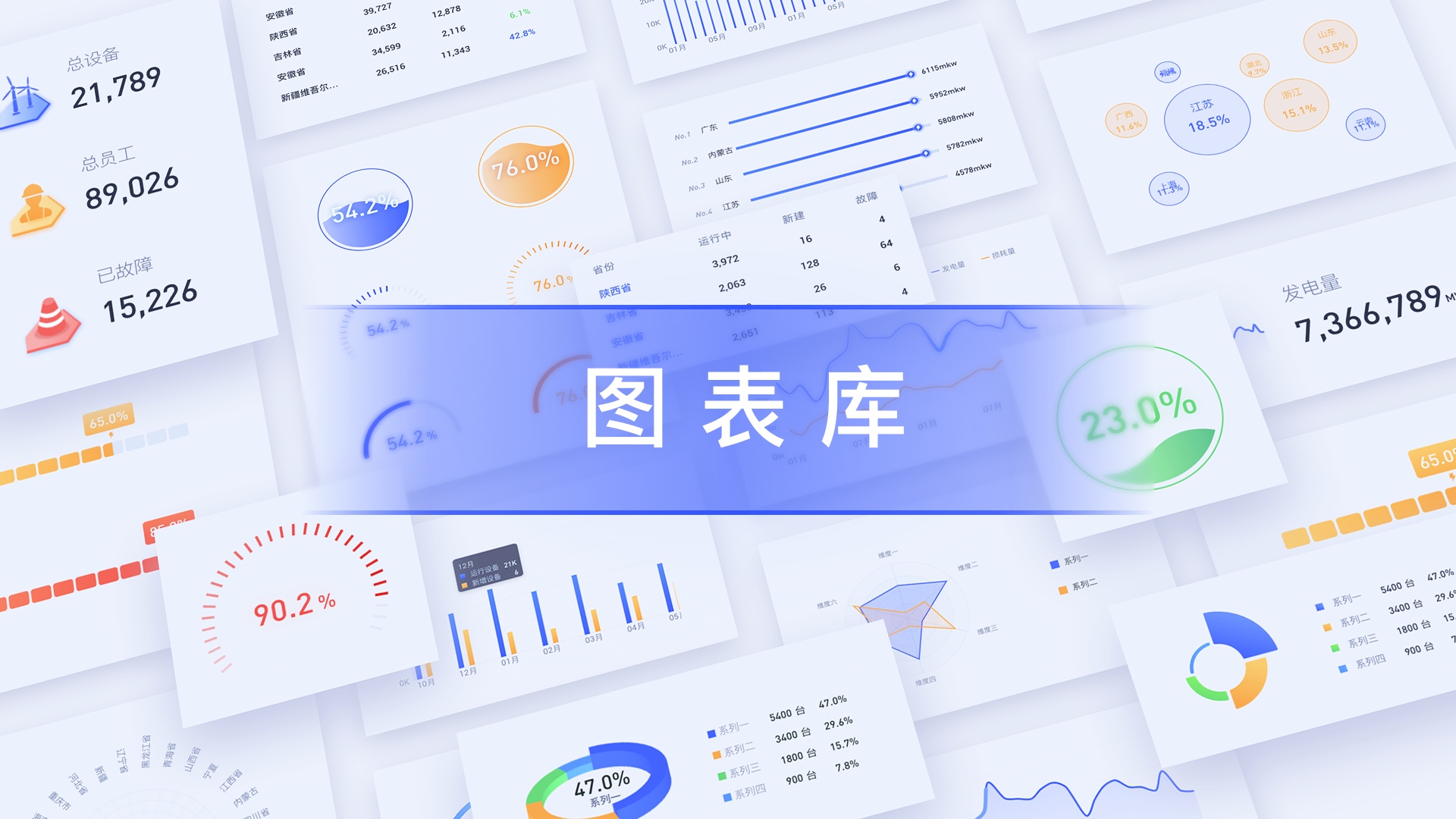 易知微-数据可视化