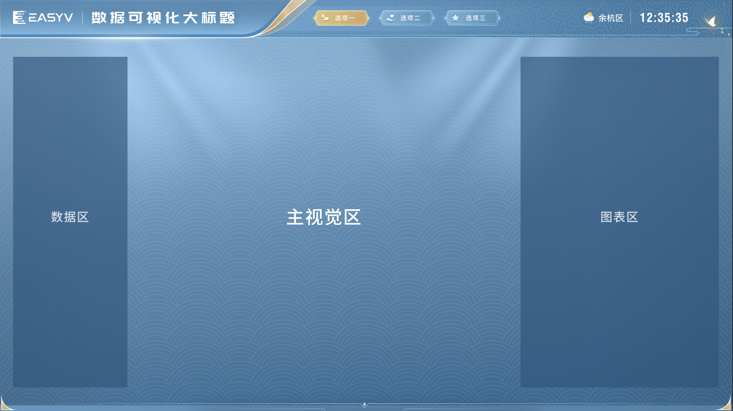 易知微-数据可视化