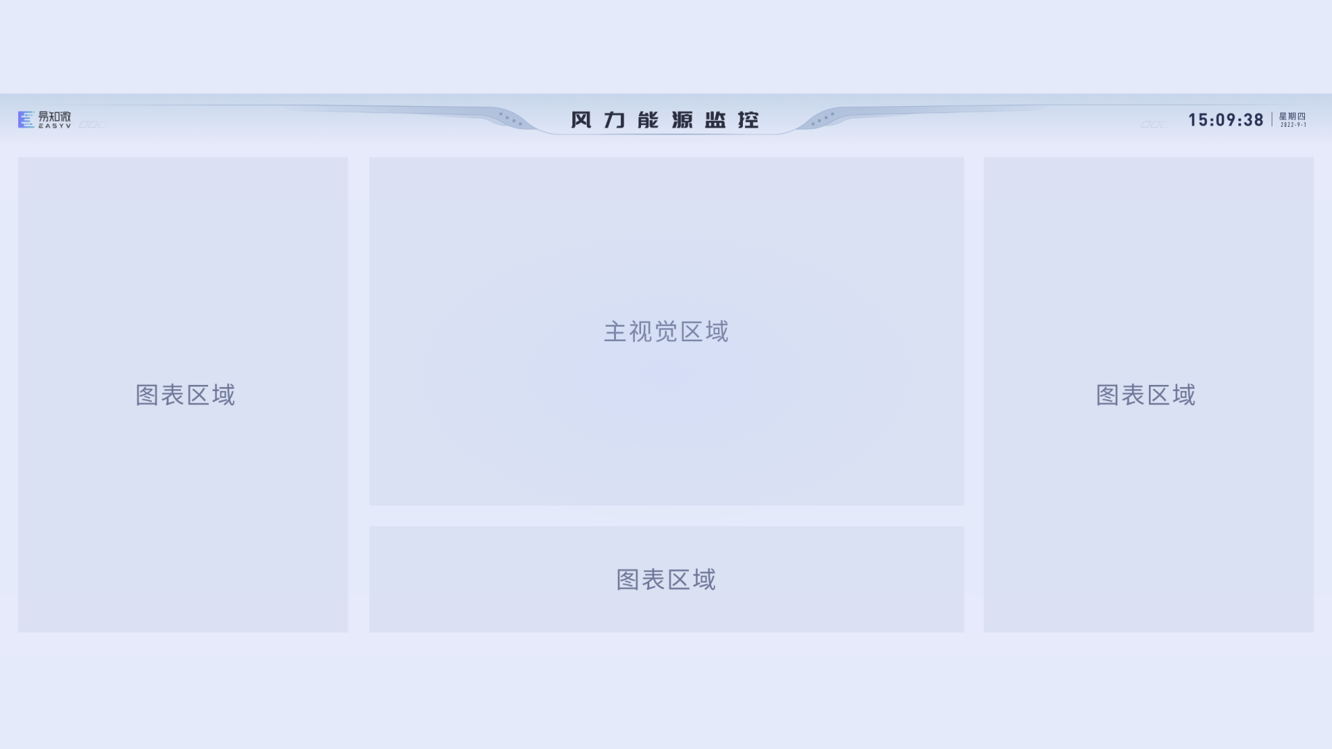 易知微-数据可视化