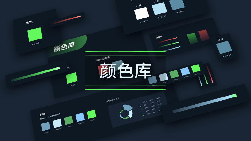 易知微-数据可视化