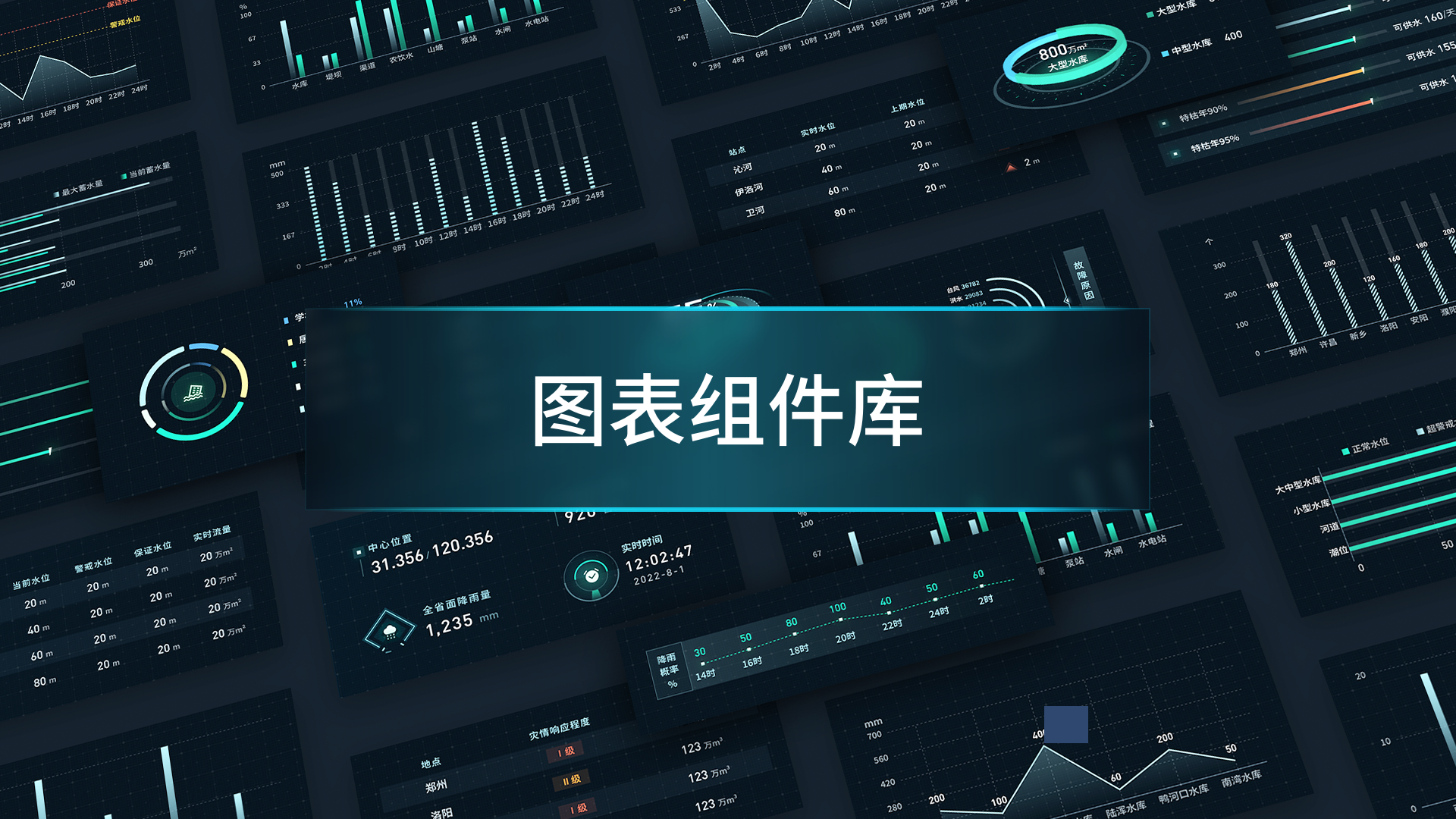 易知微-数据可视化