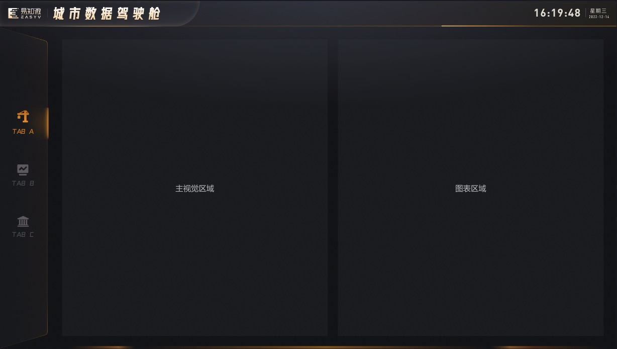 易知微-数据可视化