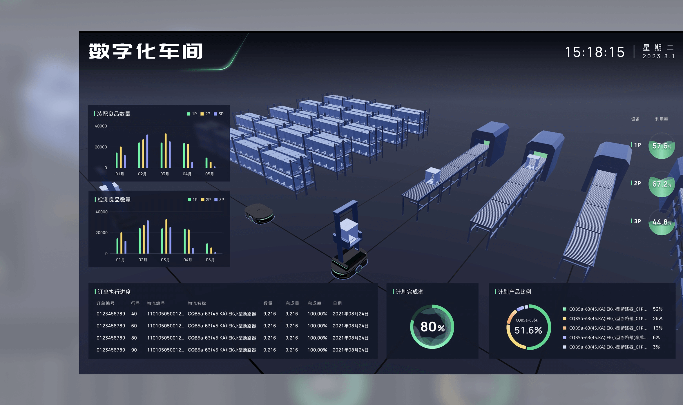 智慧工厂