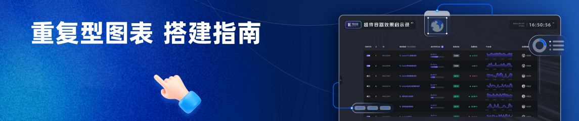 易知微-数据可视化