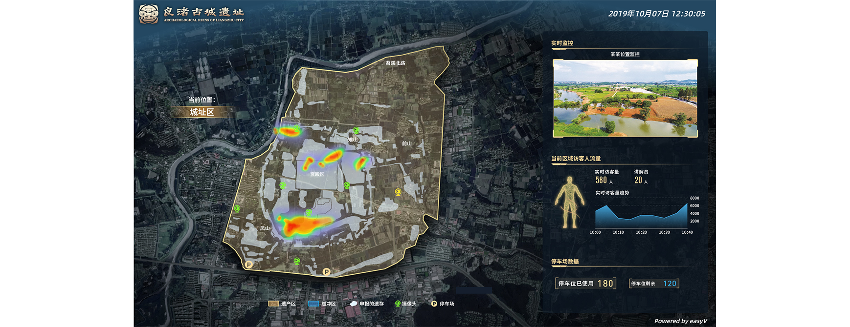 易知微-数据可视化